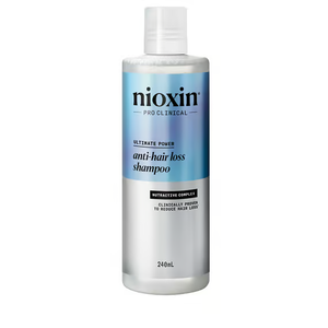 Nioxin